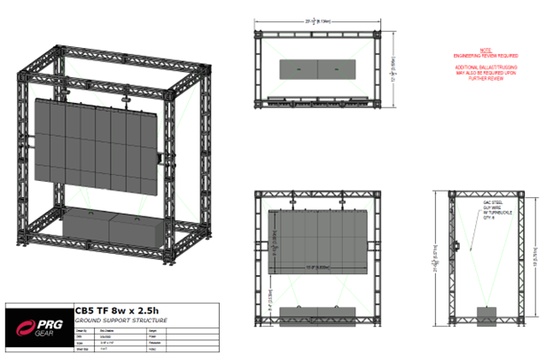 Screenshot of a Rigging plot